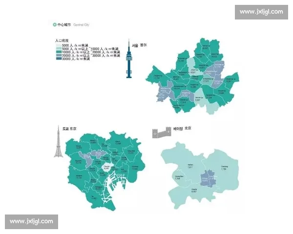 东京与首尔：两座亚洲巨城的文化碰撞与未来发展对比